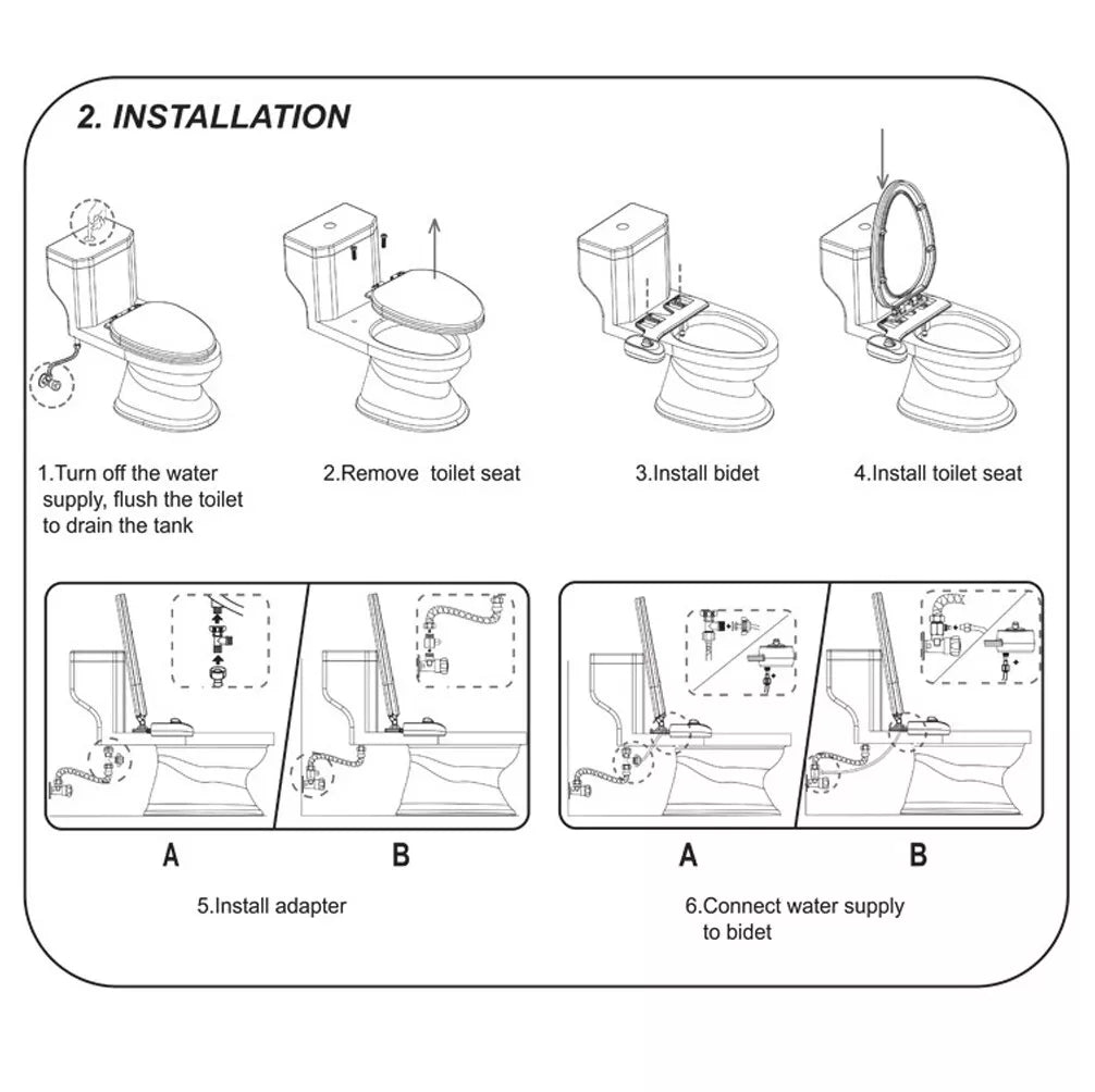 Bidet Toilet Seat Attachment